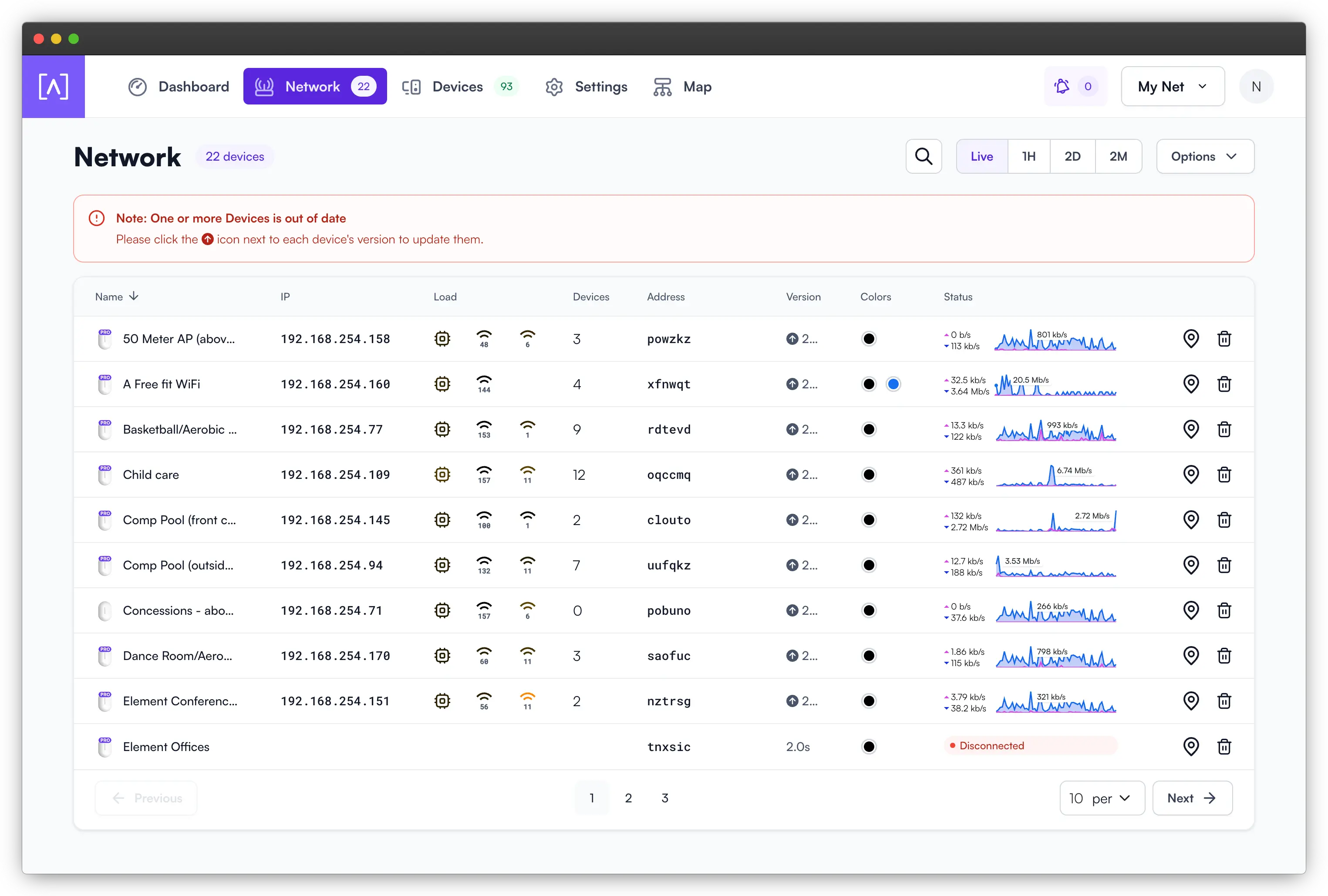 Alta Labs dashboard for managing routers and internet devices, offering real-time monitoring, network control, and security features. Screenshot of Alta Labs dashboard for managing routers and internet devices, offering real-time monitoring, network control, and security features.
